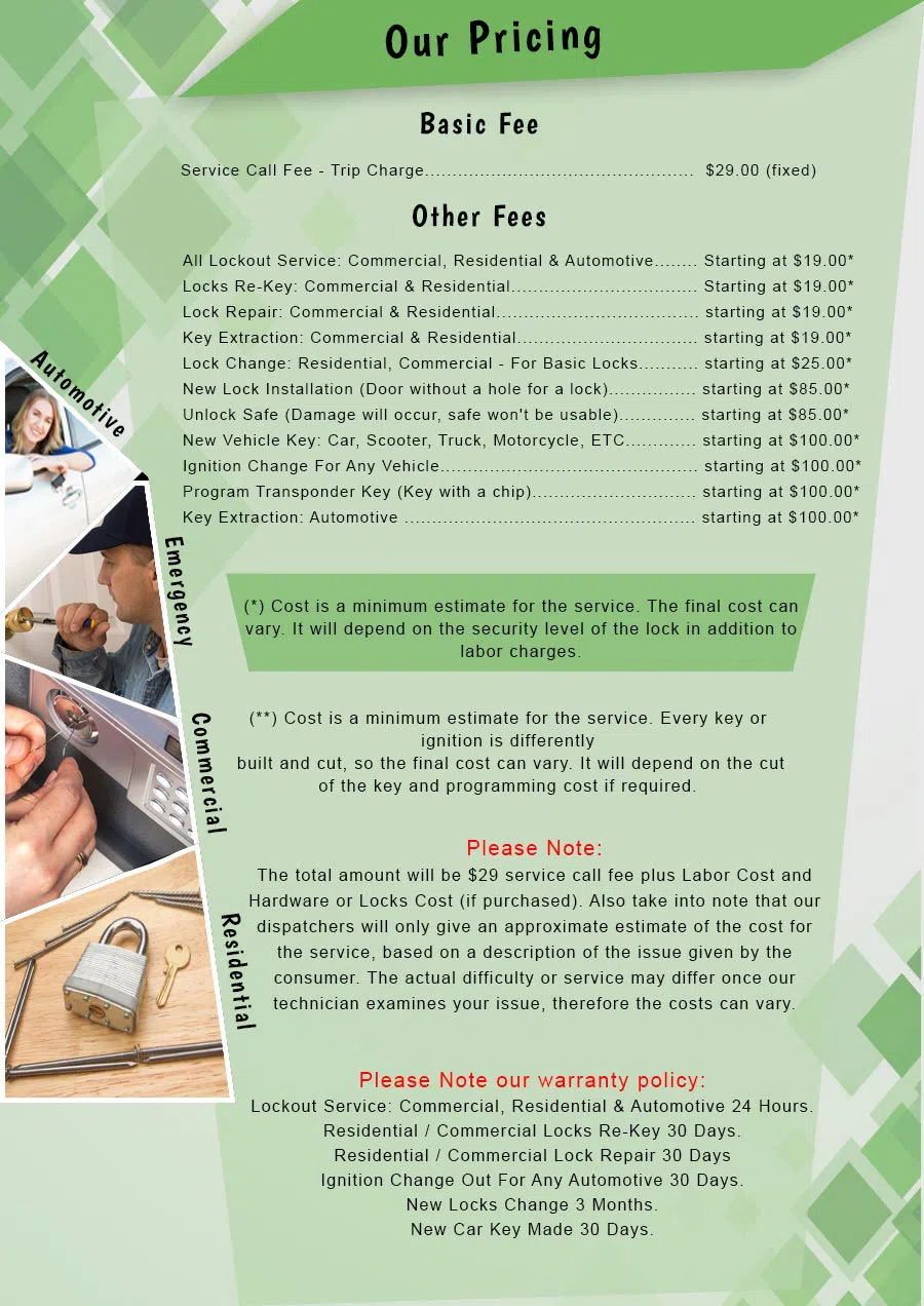 Aqua Locksmith Store Austin, TX 512-428-6244 - Pricelist-2